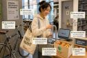 Sự thật về những thứ “miễn phí” ở Đức mà du học sinh nên biết