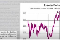 Đồng Euro tăng giá mạnh trong 3 năm qua